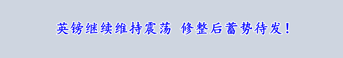 英镑继续维持震荡 修整后蓄势待发!-第1张图片-翡翠网 英镑继续维持震荡 修整后蓄势待发!-第1张图片-翡翠网