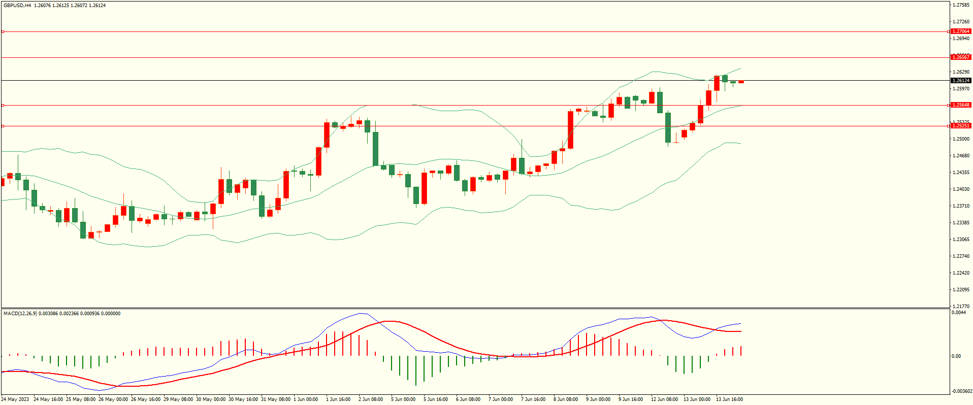 栾雪 下方支撑犹存 欧元延续反弹-第2张图片-翡翠网 栾雪 下方支撑犹存 欧元延续反弹-第2张图片-翡翠网