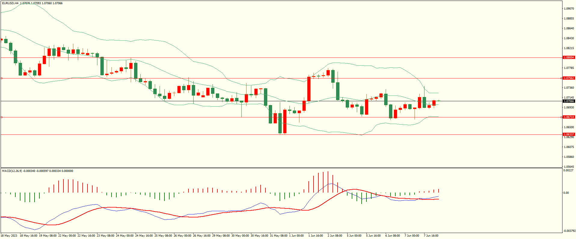 栾雪 下方支撑 保持欧元震荡反弹-第1张图片-翡翠网 栾雪 下方支撑 保持欧元震荡反弹-第1张图片-翡翠网