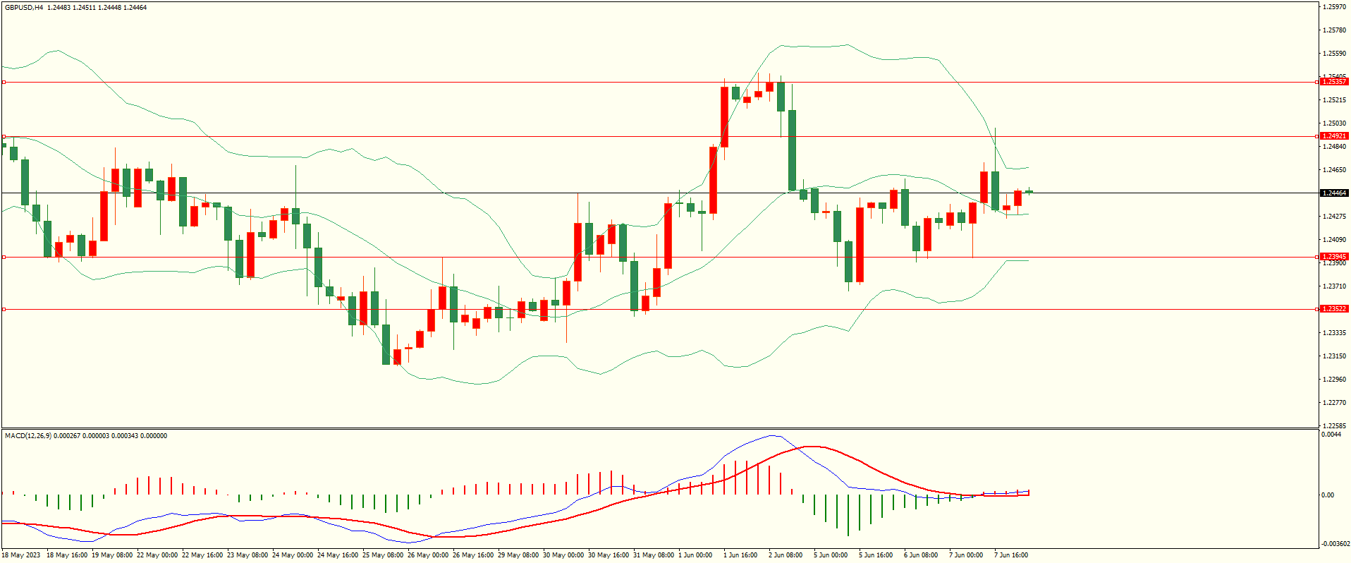 栾雪 下方支撑 保持欧元震荡反弹-第2张图片-翡翠网 栾雪 下方支撑 保持欧元震荡反弹-第2张图片-翡翠网