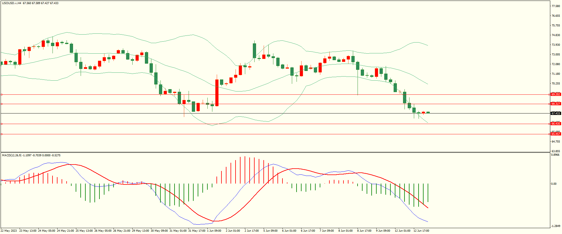 栾雪 震荡依旧 黄金进退两难-第5张图片-翡翠网 栾雪 震荡依旧 黄金进退两难-第5张图片-翡翠网