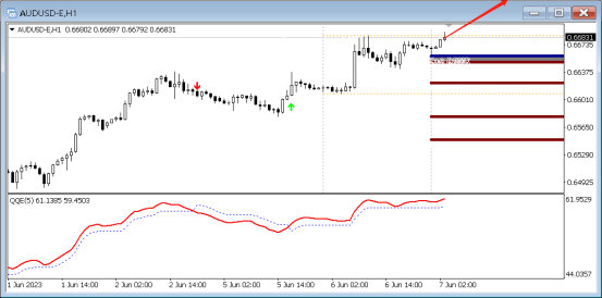 FPG:6/7技术分析黄金|白银|澳元/美元|欧元/美元-第3张图片-翡翠网 FPG:6/7技术分析黄金|白银|澳元/美元|欧元/美元-第3张图片-翡翠网