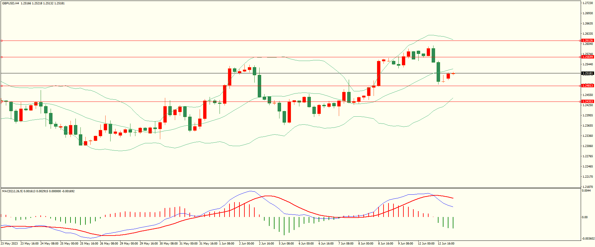 栾雪 震荡依旧 黄金进退两难-第2张图片-翡翠网 栾雪 震荡依旧 黄金进退两难-第2张图片-翡翠网