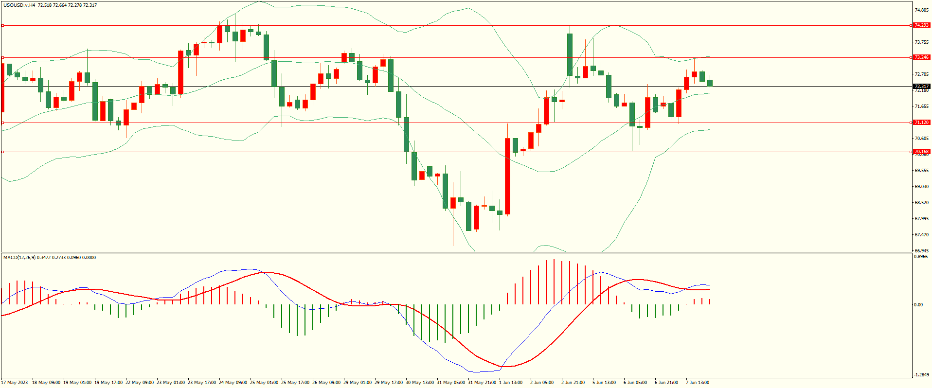栾雪 下方支撑 保持欧元震荡反弹-第5张图片-翡翠网 栾雪 下方支撑 保持欧元震荡反弹-第5张图片-翡翠网