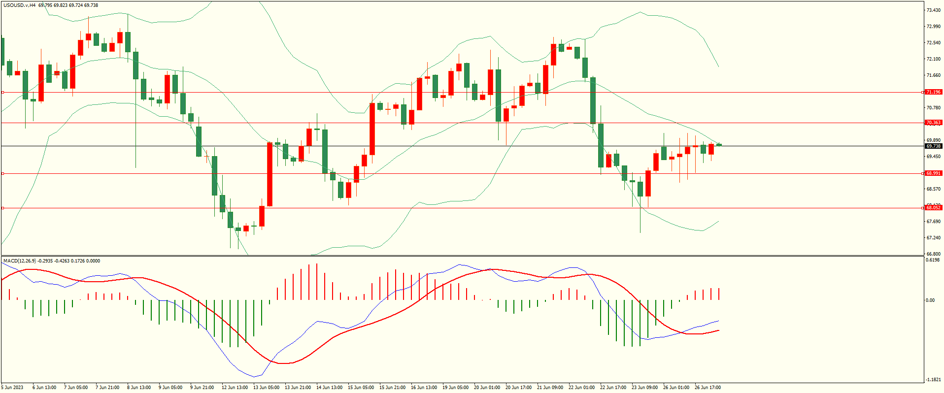 栾雪 多空因素交替 非美波幅受限-第5张图片-翡翠网 栾雪 多空因素交替 非美波幅受限-第5张图片-翡翠网