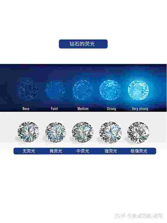 钻石品牌排行榜前十名世界排第几,钻石品牌排行榜前十名世界-第1张图片-翡翠网