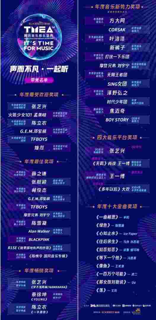 抖音最火歌曲前十名2019,抖音最火歌曲前十名2022歌名-第1张图片-翡翠网
