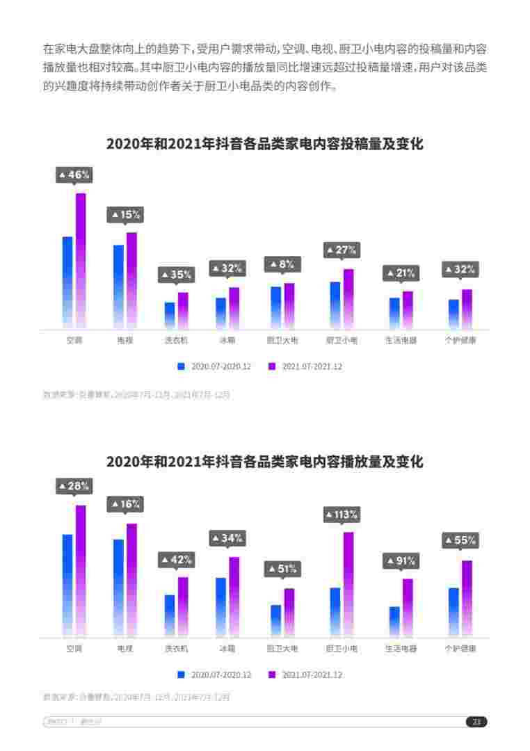 抖音下载2022旧版本,抖音下载2022-第1张图片-翡翠网