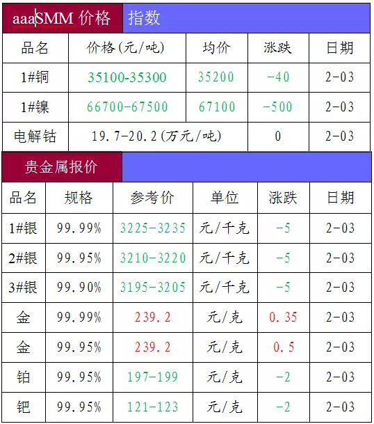 今日金价多少一克2023年,今日金价多少一克-第2张图片-翡翠网 今日金价多少一克2023年,今日金价多少一克-第2张图片-翡翠网