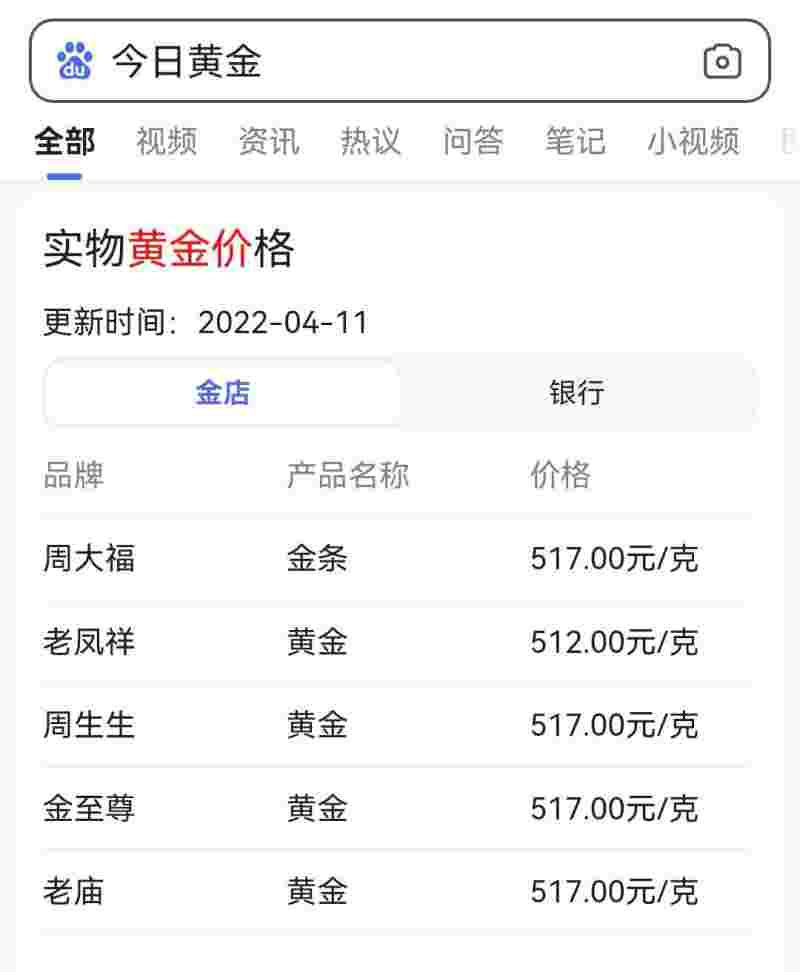深圳今日金价查询 价格表,深圳金价实时行情-第1张图片-翡翠网