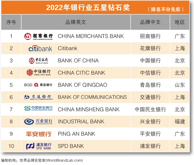 全球十大钻石品牌排行榜最新,全球十大钻石品牌排行榜-第2张图片-翡翠网 全球十大钻石品牌排行榜最新,全球十大钻石品牌排行榜-第2张图片-翡翠网