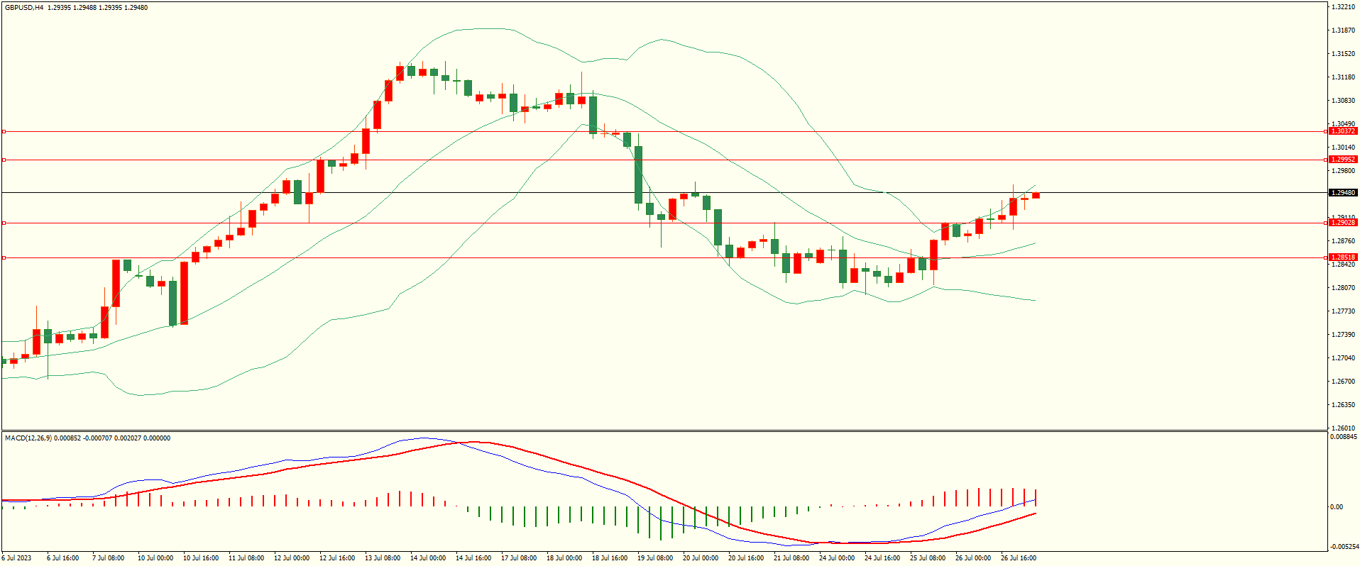 栾雪 利好因素推动 非美震荡反弹-第2张图片-翡翠网