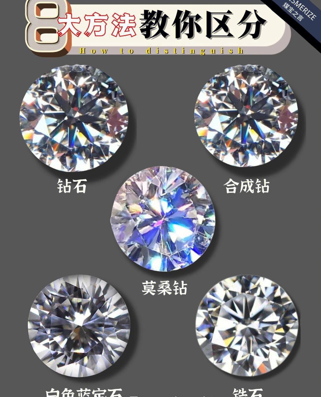 钻石的级别怎么区分图片钻石的级别怎么区分-第2张图片-翡翠网