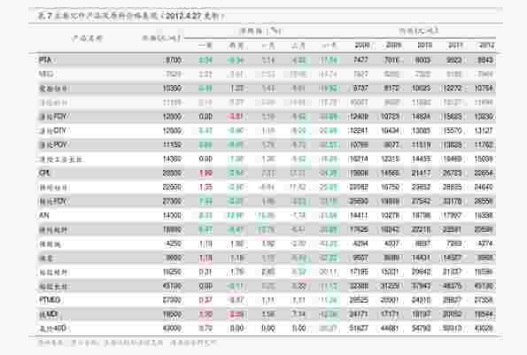 现在黄金价格多少钱一克现在黄金价格多少钱一克2022年7月-第1张图片-翡翠网 现在黄金价格多少钱一克现在黄金价格多少钱一克2022年7月-第1张图片-翡翠网