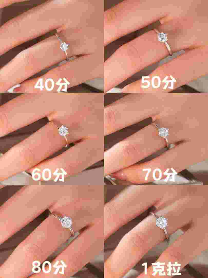 3克拉裸钻价格表查询,三克拉裸钻最低多少价格-第1张图片-翡翠网 3克拉裸钻价格表查询,三克拉裸钻最低多少价格-第1张图片-翡翠网