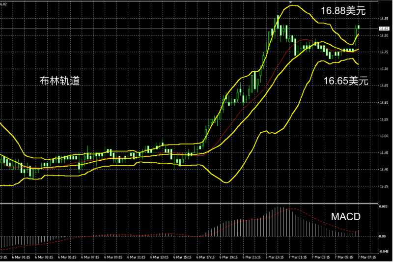 下载领峰贵金属黄金交易平台领峰贵金属黄金*作-第1张图片-翡翠网