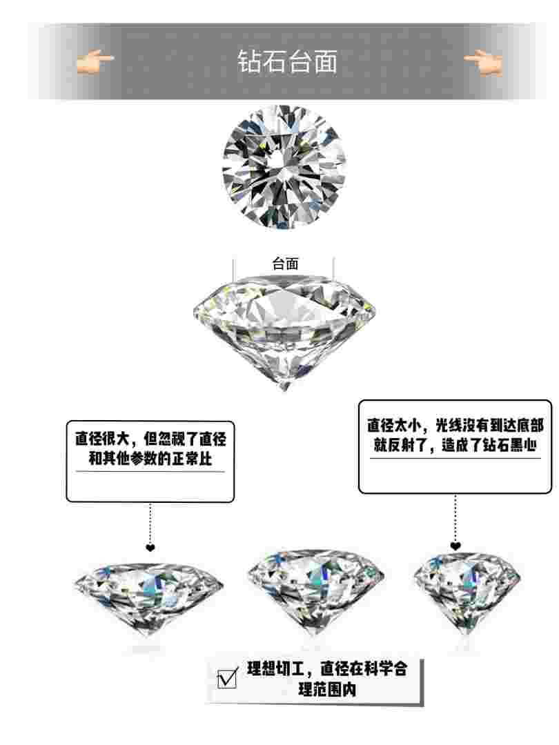 力量钻石知乎力量钻石是哪里的-第1张图片-翡翠网 力量钻石知乎力量钻石是哪里的-第1张图片-翡翠网