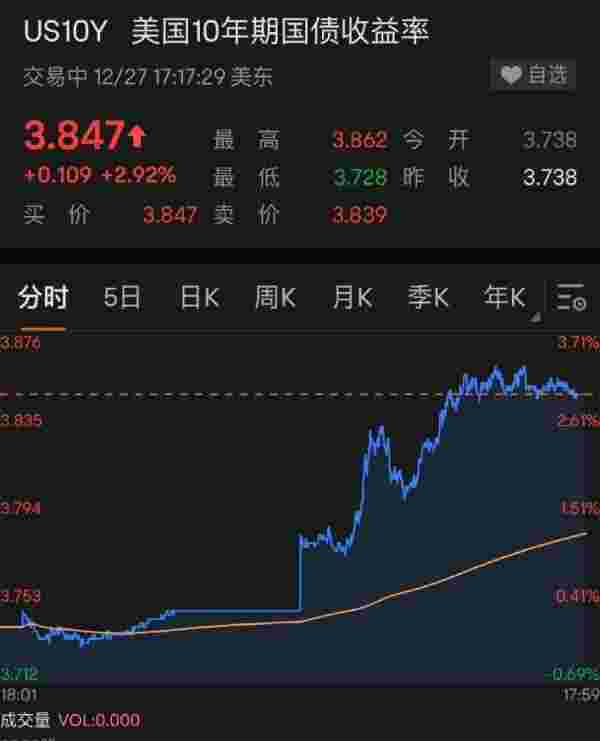 2023年黄金会跌300多吗怎么样检测黄金纯度2023年黄金会跌300多吗-第1张图片-翡翠网