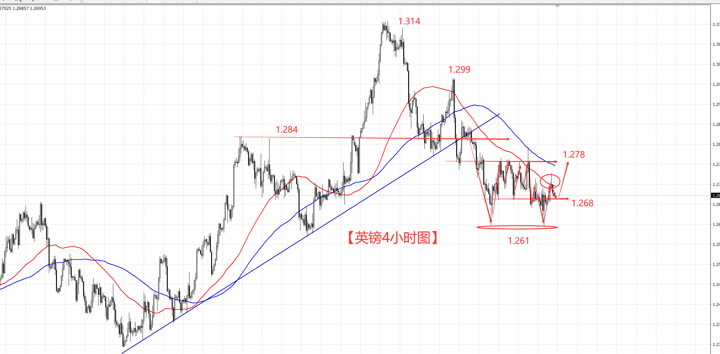 英国通胀数据能改变英镑的现状吗?-第1张图片-翡翠网 英国通胀数据能改变英镑的现状吗?-第1张图片-翡翠网
