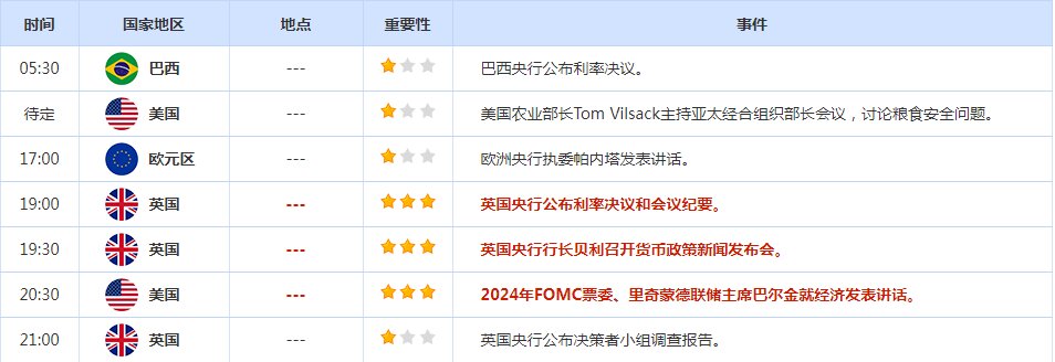 CWG资讯:美元周三受强劲ADP数据推动上涨,摆脱惠誉下调美国评级的影响-第2张图片-翡翠网 CWG资讯:美元周三受强劲ADP数据推动上涨,摆脱惠誉下调美国评级的影响-第2张图片-翡翠网