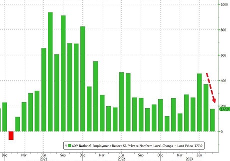 美国重磅数据点燃黄金多头行情！金价涨向1950美元 盯住黄金技术面重要看涨信号-第1张图片-翡翠网