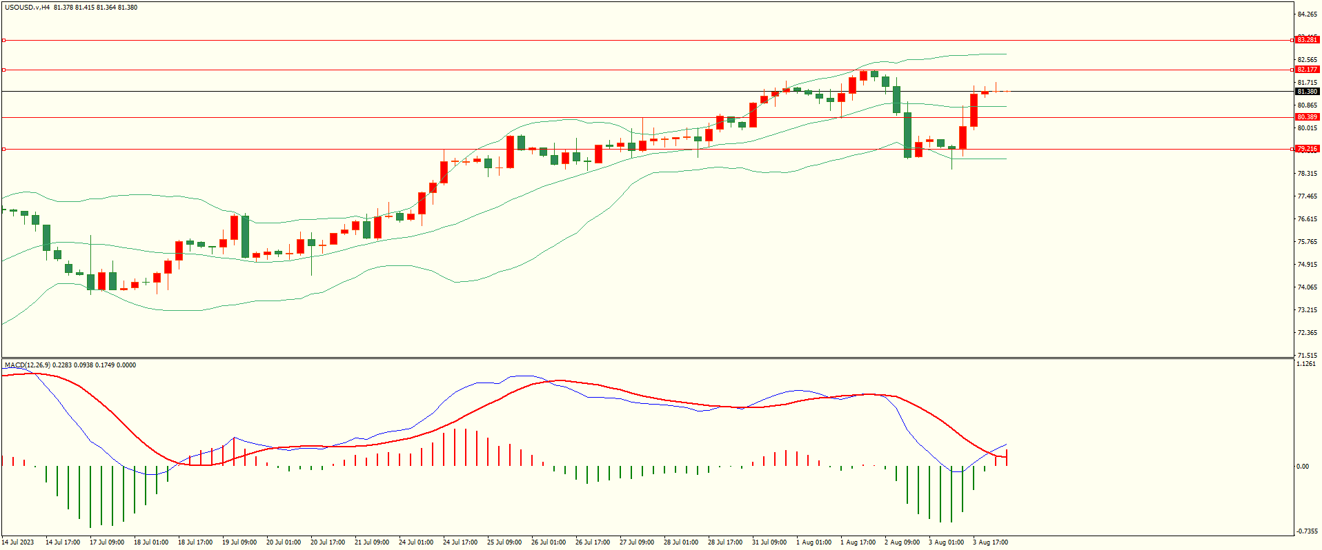 栾雪 支撑保持 黄金窄幅震荡-第5张图片-翡翠网 栾雪 支撑保持 黄金窄幅震荡-第5张图片-翡翠网