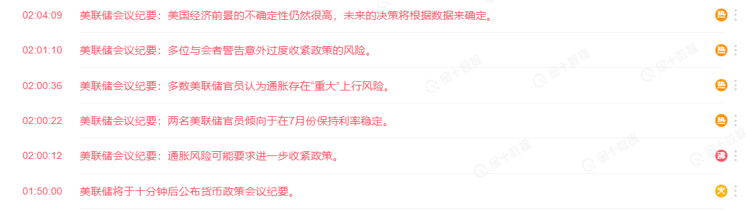 金市大鲤：美国制造业数据复苏，费城联储制造业指数预期利多美元利空黄金-第1张图片-翡翠网