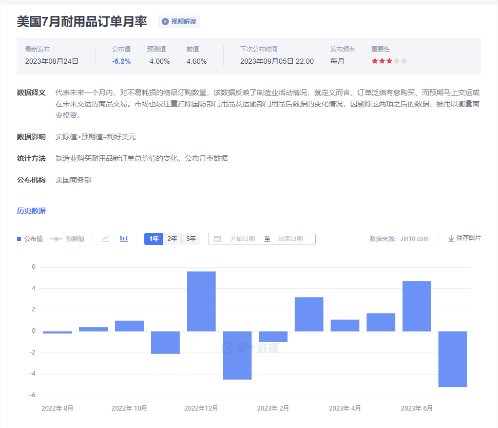 金市大鲤：立足当下国际市场环境，谨慎面对后市黄金走势-第1张图片-翡翠网