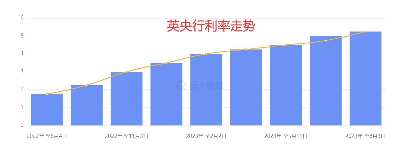 隔壁老王英镑分析【英镑这个底已经出来了！】-第1张图片-翡翠网