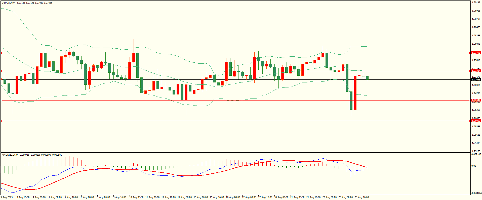 栾雪 利好因素推动 黄金延续反弹-第2张图片-翡翠网