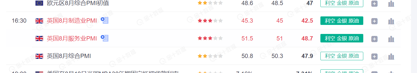 英国经济数据压制 英镑再次遭遇抛盘！-第1张图片-翡翠网