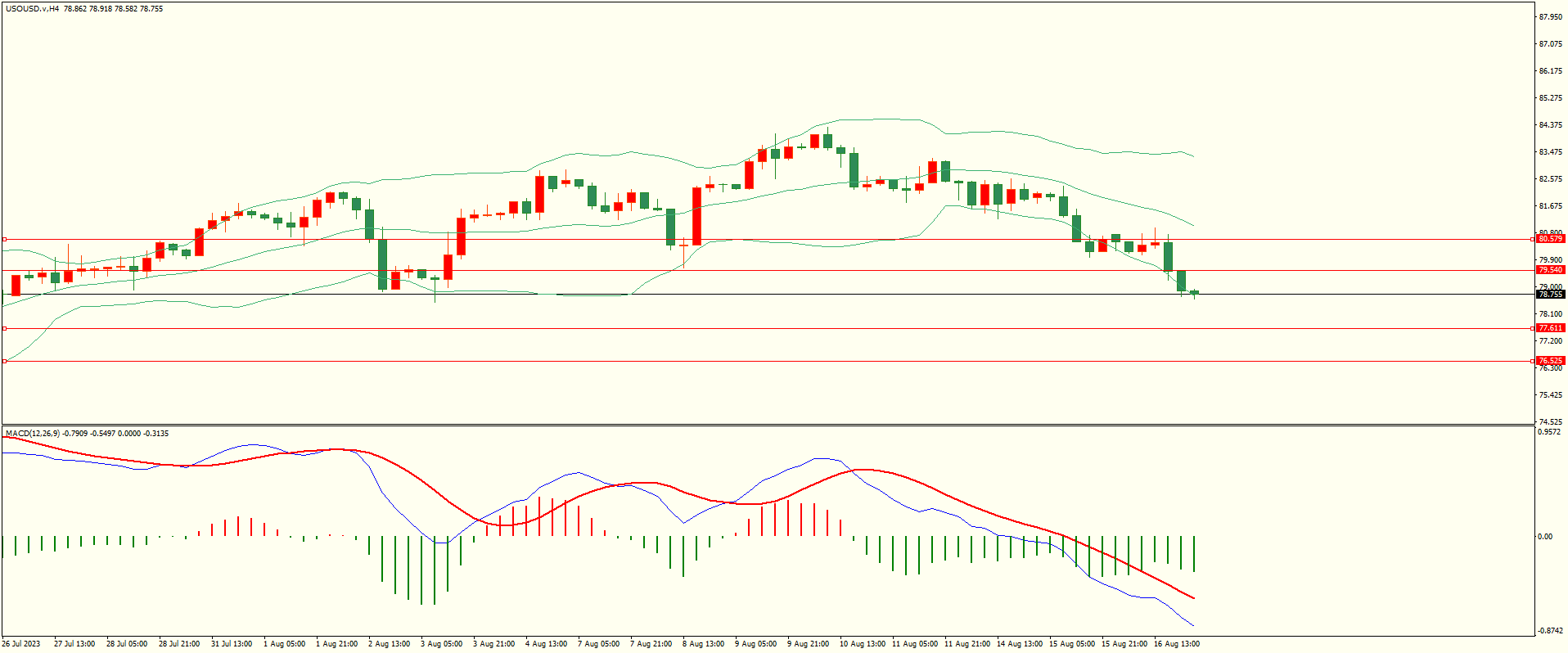 栾雪 空头占优 欧元继续走低-第5张图片-翡翠网 栾雪 空头占优 欧元继续走低-第5张图片-翡翠网