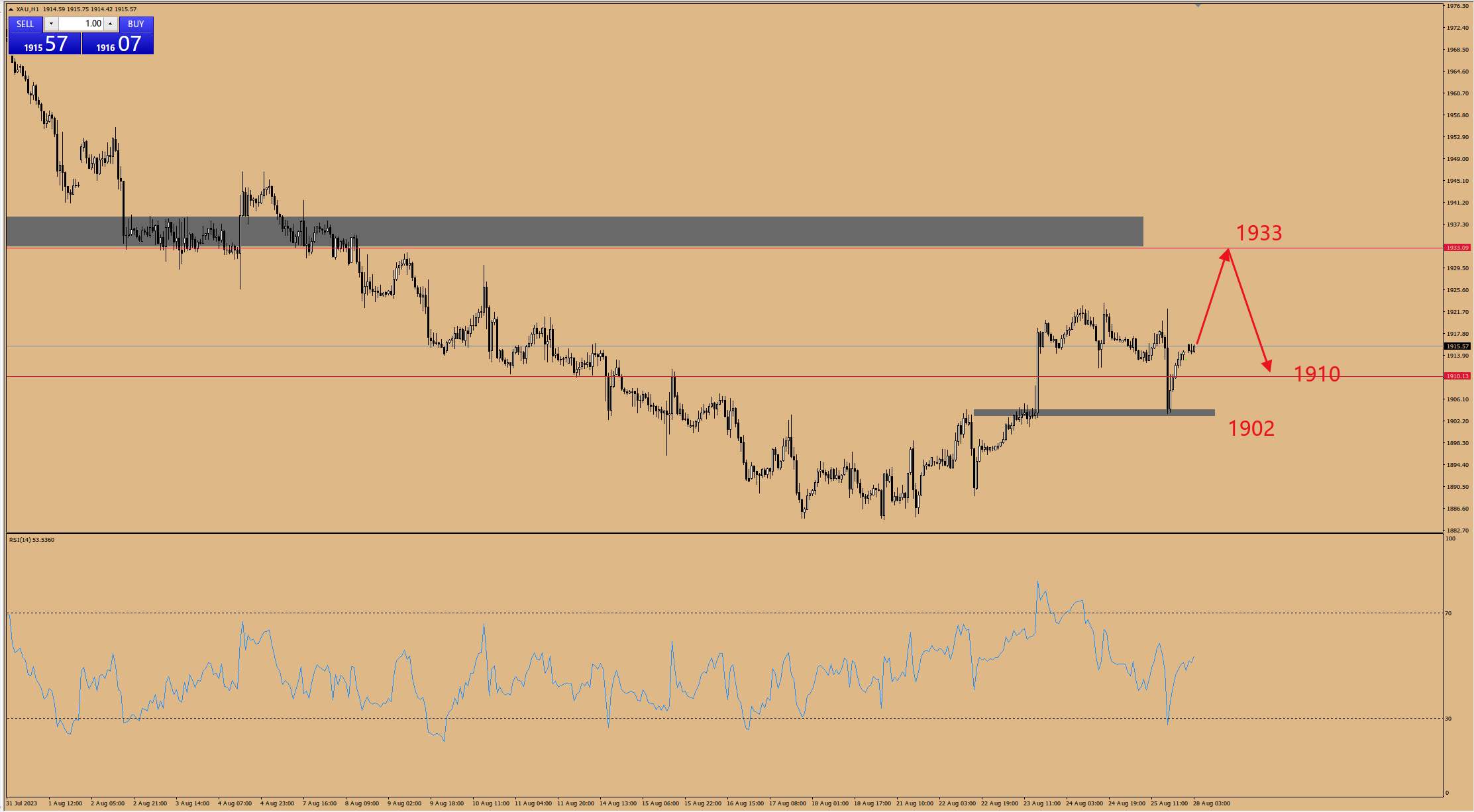 金市大鲤:杰克逊霍尔年会总体给未来经济作出怎样指引,金价又将何去何从-第4张图片-翡翠网 金市大鲤:杰克逊霍尔年会总体给未来经济作出怎样指引,金价又将何去何从-第4张图片-翡翠网