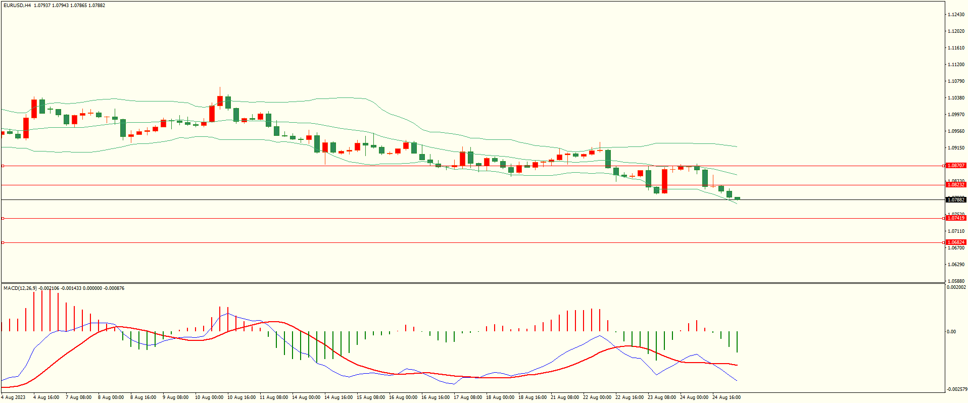 栾雪 空头依旧 欧元引领非美延续走低-第1张图片-翡翠网 栾雪 空头依旧 欧元引领非美延续走低-第1张图片-翡翠网