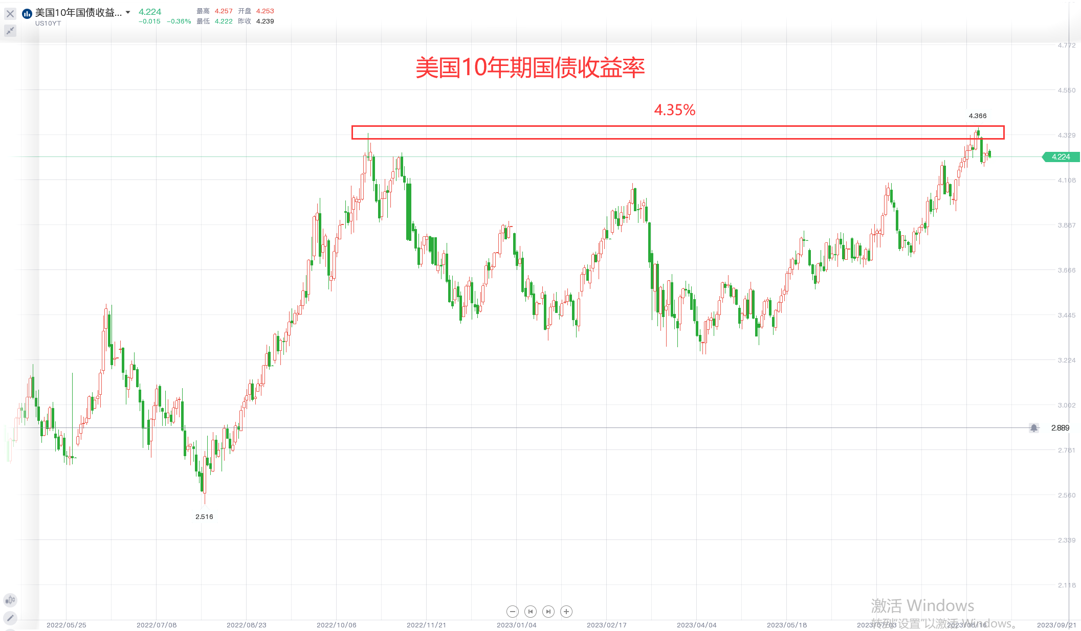 杰克逊霍尔年会结束 对黄金有什么影响呢?-第1张图片-翡翠网 杰克逊霍尔年会结束 对黄金有什么影响呢?-第1张图片-翡翠网