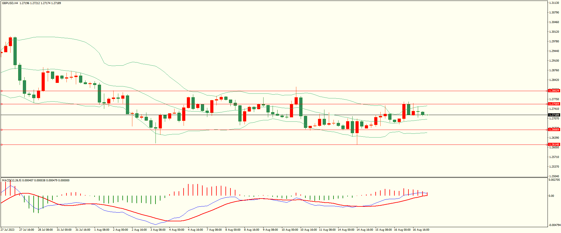 栾雪 空头占优 欧元继续走低-第2张图片-翡翠网 栾雪 空头占优 欧元继续走低-第2张图片-翡翠网