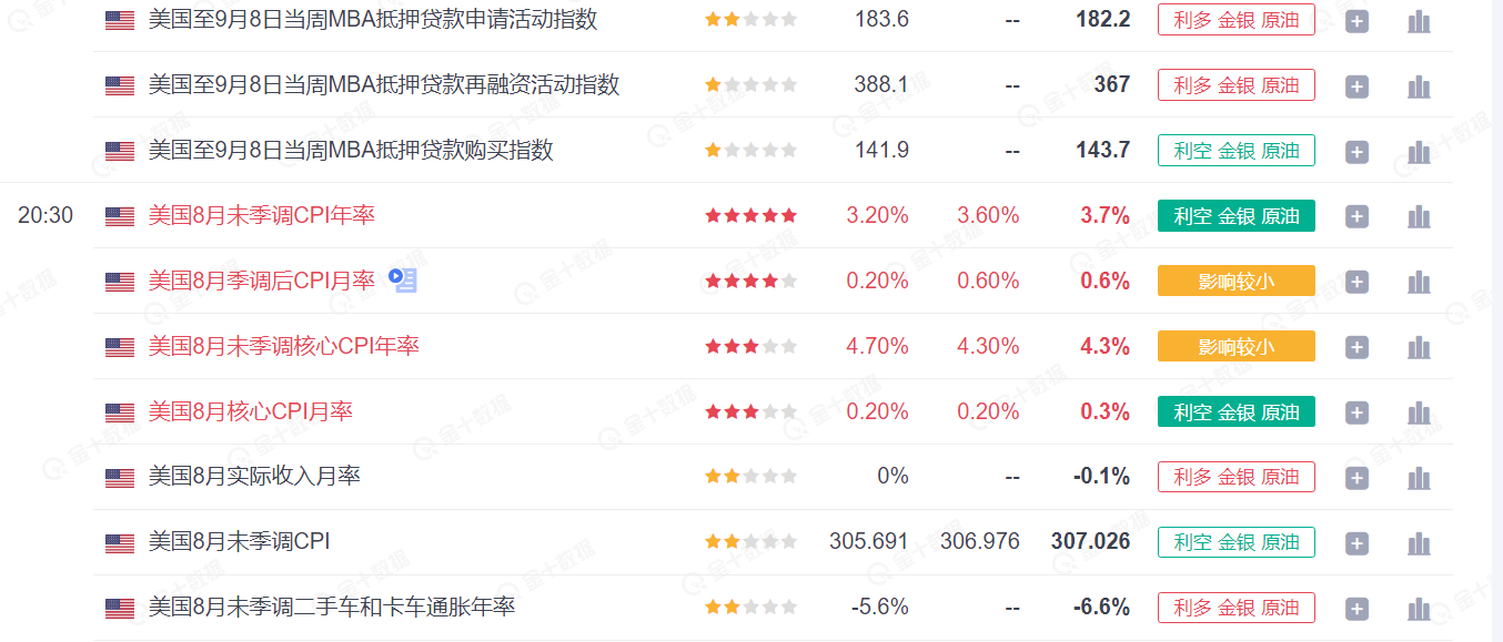 英镑还是处于震荡 欧央行利率决议能打破？-第1张图片-翡翠网