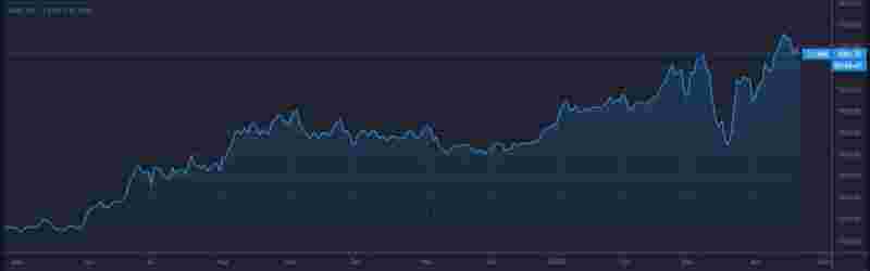 金价走势2021分析最新,金价走势2021分析最新图-第1张图片-翡翠网