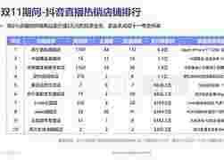 抖音 刘双婷抖音刘双婷-第2张图片-翡翠网 抖音 刘双婷抖音刘双婷-第2张图片-翡翠网