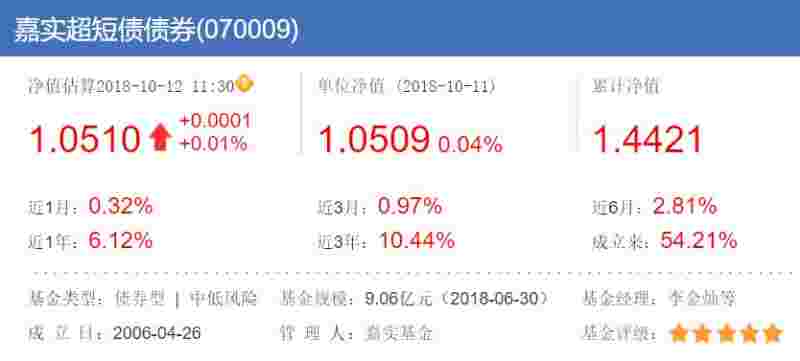 黄金白银套利软件,黄金白银套利手数比例-第2张图片-翡翠网