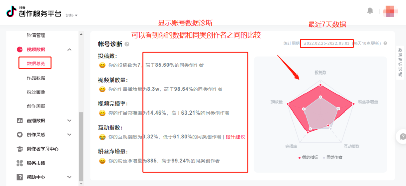 抖音创作者服务中心认证什么意思抖音创作服务平台身份选择-第2张图片-翡翠网