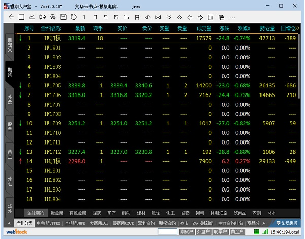 模拟纸黄金交易软件黄金交易软件-第2张图片-翡翠网 模拟纸黄金交易软件黄金交易软件-第2张图片-翡翠网