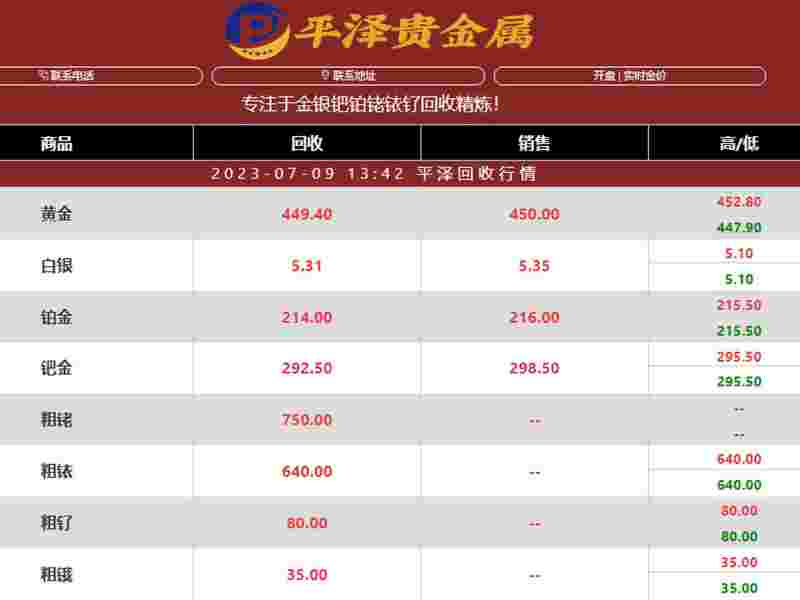 今日黄金回收价格查询最新行情走势,今日黄金回收价格查询最新行情-第2张图片-翡翠网 今日黄金回收价格查询最新行情走势,今日黄金回收价格查询最新行情-第2张图片-翡翠网