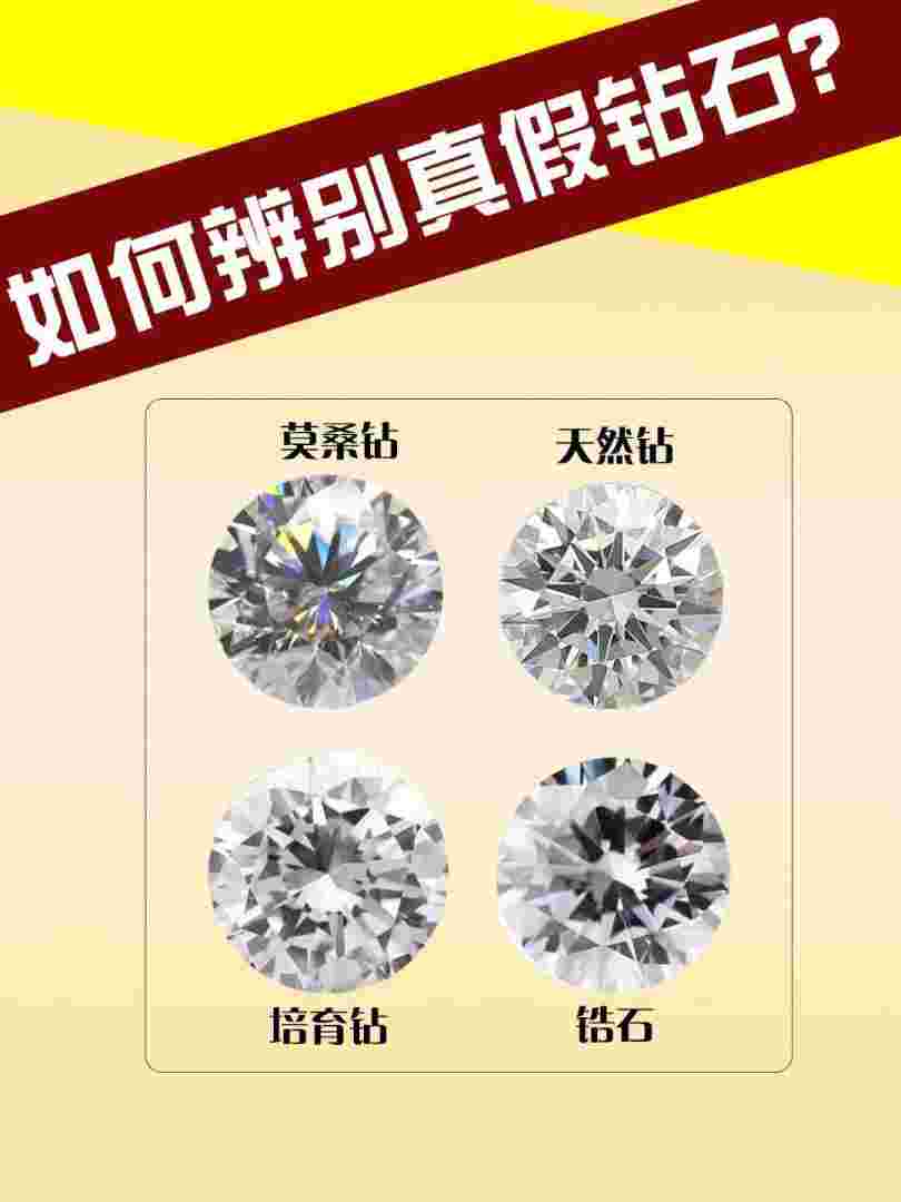 真钻石跟莫桑钻石肉眼的区别人工钻石莫桑钻石区别-第1张图片-翡翠网