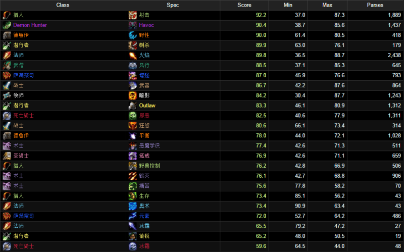 翡翠梦魇攻略,翡翠梦魇 攻略-第1张图片-翡翠网