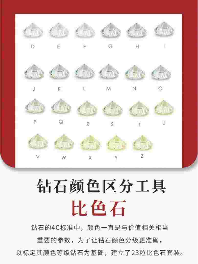 钻石的最高等级是什么钻石的最高等级的标志是什么字母-第1张图片-翡翠网 钻石的最高等级是什么钻石的最高等级的标志是什么字母-第1张图片-翡翠网