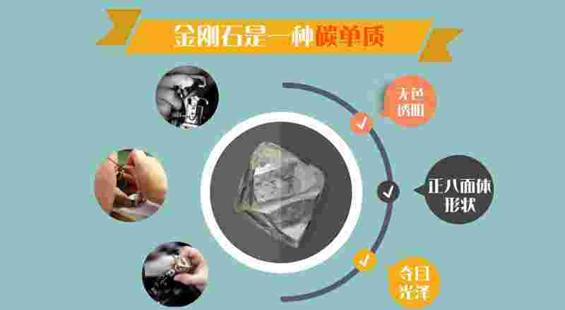 钻石变成石墨需要多少年?钻石多久会变成石墨-第1张图片-翡翠网 钻石变成石墨需要多少年?钻石多久会变成石墨-第1张图片-翡翠网