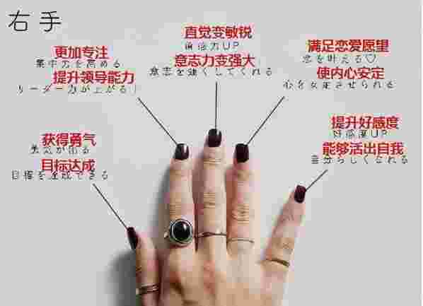 包含十个手指戴戒指的意义的词条-第2张图片-翡翠网
