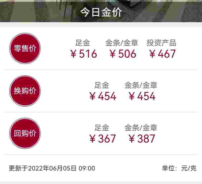 现在买黄金划算吗?2022年2月,现在买黄金划算吗?-第2张图片-翡翠网 现在买黄金划算吗?2022年2月,现在买黄金划算吗?-第2张图片-翡翠网