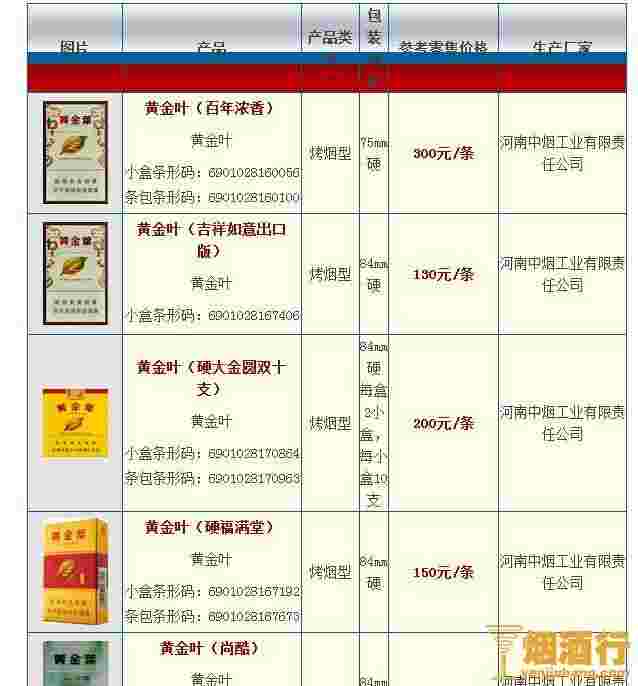 黄金叶香烟价格表大全黄金叶香烟价格表大全细支-第1张图片-翡翠网 黄金叶香烟价格表大全黄金叶香烟价格表大全细支-第1张图片-翡翠网